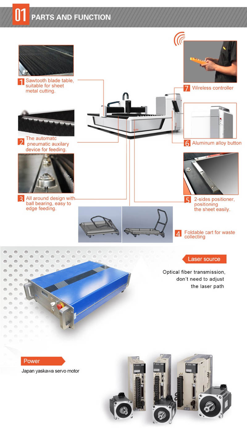 cnc kiudlaser 2